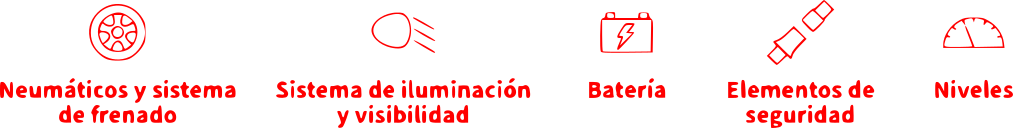 Puntos de seguridad de tu coche